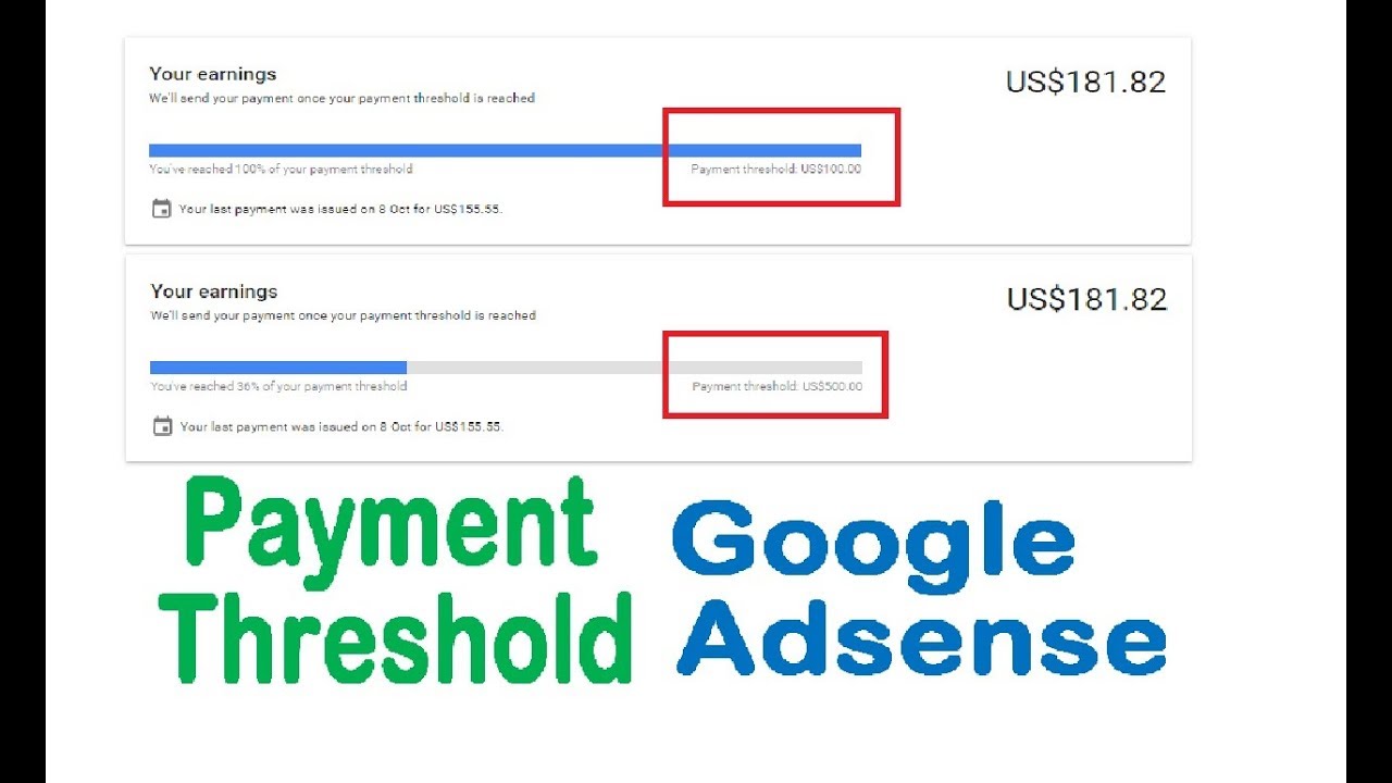 What Is The Payment Threshold for Google AdSense